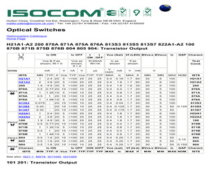 ISTS870B.pdf