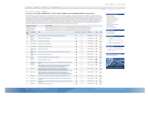 ABM3B-10-10-1UT.pdf