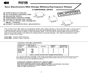 FCB-205-0126M.pdf