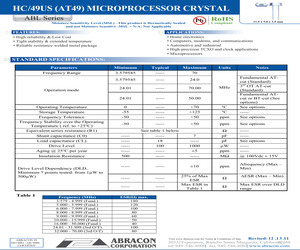 ABL-8.000MHZ-D2-P.pdf