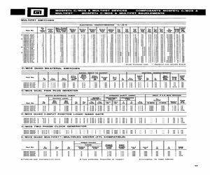 MEM4950P.pdf