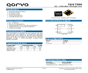 TQQ7399.pdf