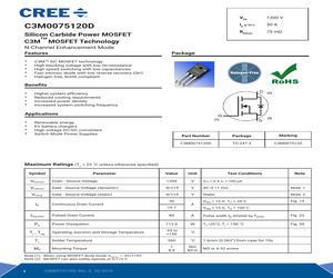 C3M0075120D.pdf