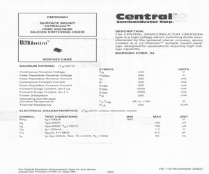 CMOD2004LEADFREE.pdf