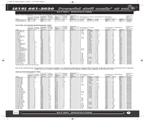 PTX19LBS-FS.pdf