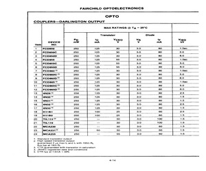 MCA230.pdf