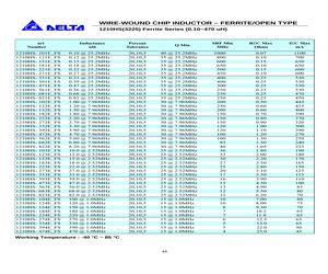 1210HS271EKFS.pdf