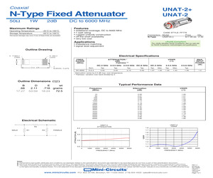 UNAT-2+.pdf