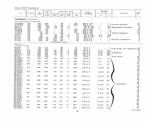 BCY71A.pdf