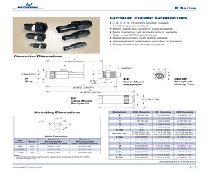 D02PB215/705FSUTAH.pdf