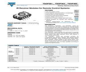 TSOP36156TR.pdf