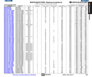 ACPL-M21L-000E.pdf