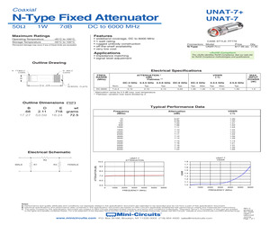 UNAT-7.pdf