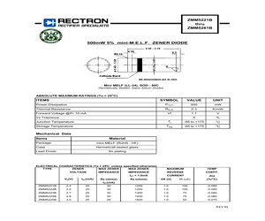 ZMM5230B.pdf