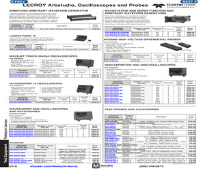 HDO4032-MS.pdf