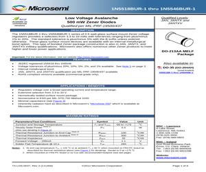 JANTXV1N5520BUR-1.pdf