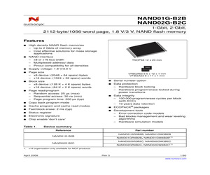 NAND01GR3B2CZA6E.pdf