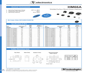 HM66A-0420100MLF13.pdf