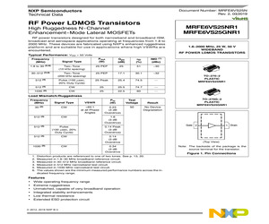 MRFE6VS25GNR1.pdf