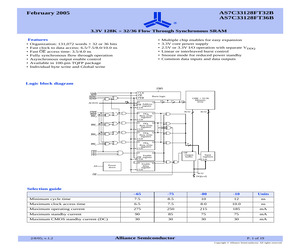 AS7C33128FT32B-10TQCN.pdf