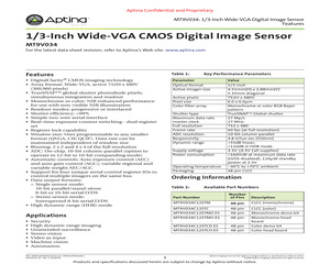 MT9V034C12STM.pdf