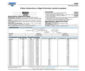 SM325QE0500EM-AB.pdf