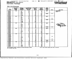 IRF252.pdf