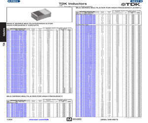 MLG1005S0N5BTD25.pdf