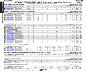 STBP112CVDJ6F.pdf