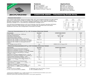 PN-DESIGNKIT-35.pdf