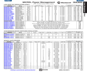 MIC2954-08YM TR.pdf