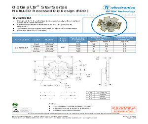 OV4ZRGBA.pdf