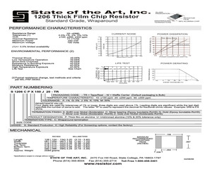 S1206CPZ100K20-TR.pdf