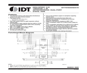 IDT70V659S12DRG.pdf