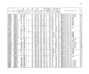 C16T20F.pdf