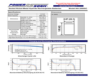 NH-3000SC.pdf