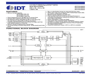 IDT72V3643L10PFG.pdf