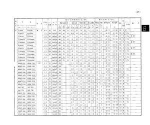 HDSP-7511.pdf