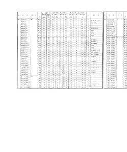 SLC-50MW.pdf