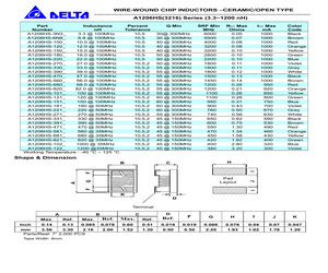 A1206HS-100J.pdf