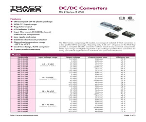 TEL2-4821.pdf