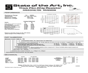 M55342K05B1D91CTR.pdf