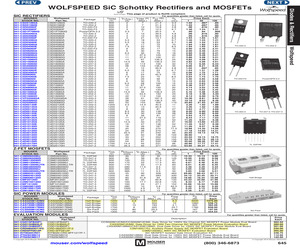 CCS020M12CM2.pdf