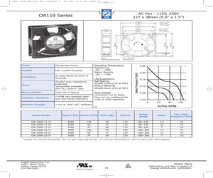 OA119AP-11-2WS.pdf