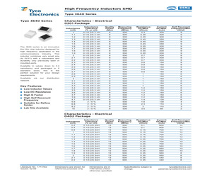 3640LABKIT (1624110-1).pdf