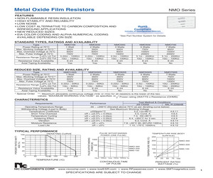 51092CTE.pdf