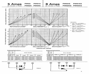 PM51A.pdf