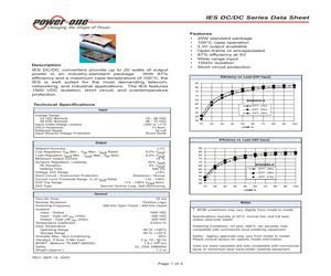 IES020ZG-A1H.pdf