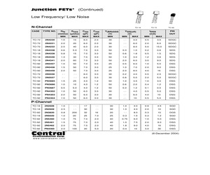 2N3820LEADFREE.pdf