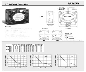 1606KL04WB50L00.pdf